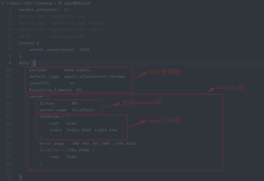 nginx.conf 三部分