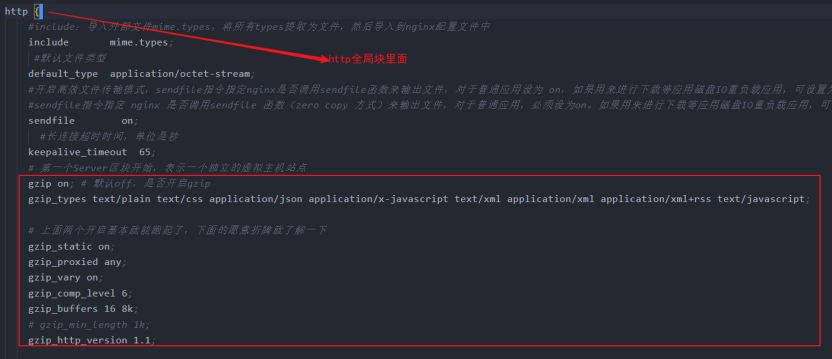 gzip
