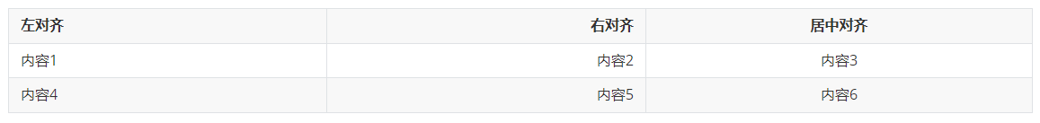 Markdown_Table